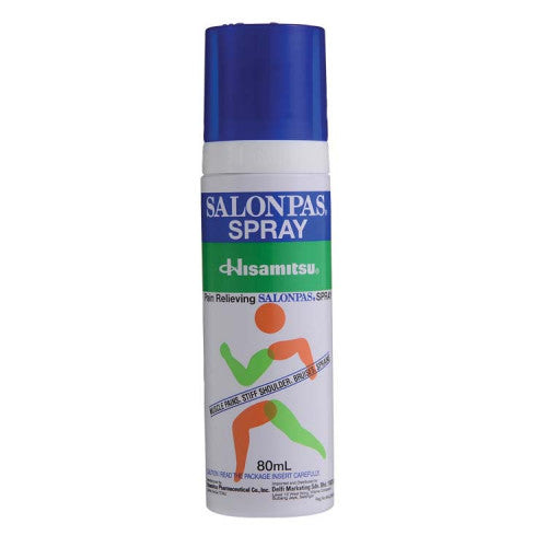 Analgesic Spray