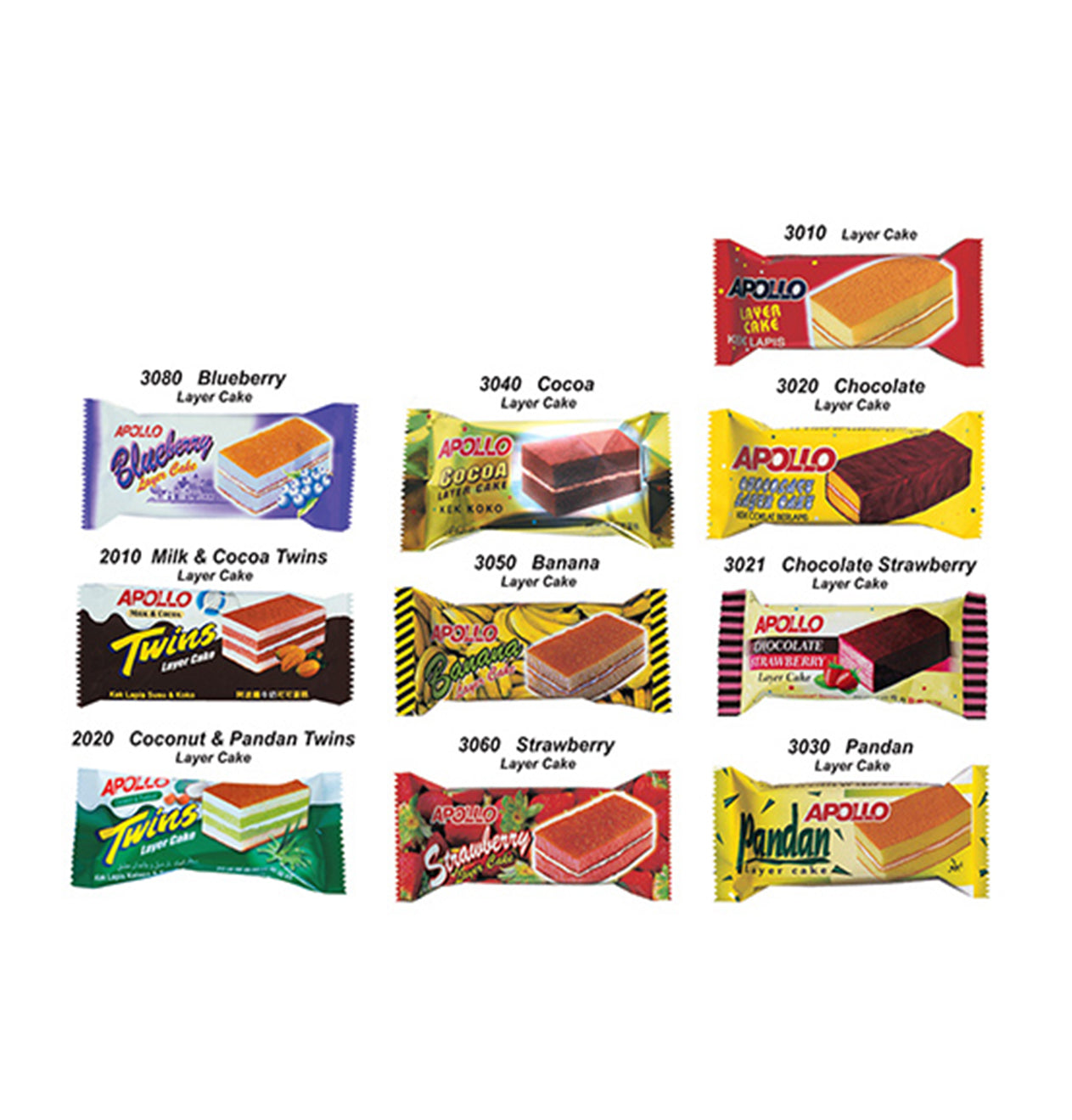 Munch Bites - Sweet & Savoury Snacks